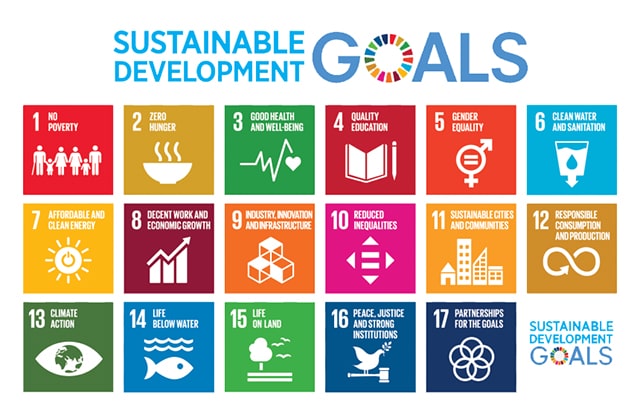 SDGs Sustainable Development Goals logo 640